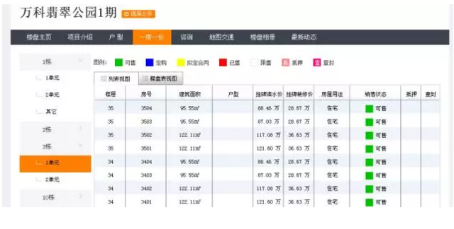 麻将胡了官方网站成都1842套住宅入市 天府新区电梯房均价13w